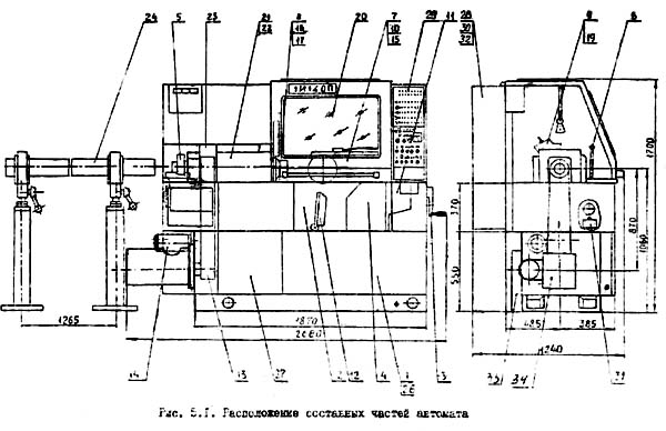 1І140п, 1І125п склад